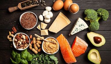 Keti itkisi üçün KETO pəhrizinin mahiyyəti